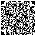 QR code with Shawn Rosas contacts