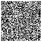 QR code with Ideas-Systems Analysis And Design contacts