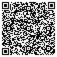 QR code with Keylabs contacts