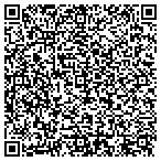 QR code with Backyard Island Expressions contacts