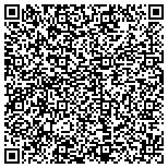 QR code with Badal's Handyman & Construction Co., Inc. Brentwood contacts