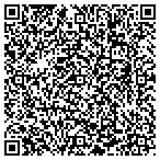 QR code with Ies Internet E Business Solution contacts