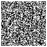 QR code with Audio Video Entertainment Telecommunication Supply contacts