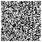 QR code with Kanjana Pinthaveekiat Interpreter & Tran contacts