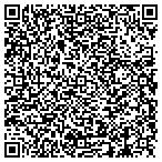 QR code with Internet Engineering Solutions Inc contacts