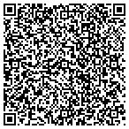 QR code with Keith S Howard Accuscribe Transcription contacts