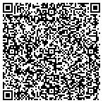 QR code with Internet Public Access Corporation contacts