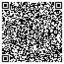 QR code with Milestone Therapeutic Massage contacts