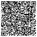 QR code with Downs Lawn Service contacts