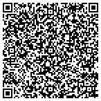 QR code with Proquality Interpretation Service contacts