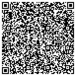 QR code with Puget Sound Interpreting Service contacts