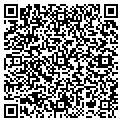 QR code with Sutton Homes contacts