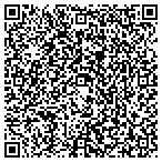 QR code with Swanson's Construction & Development contacts