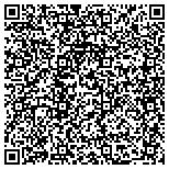 QR code with Sign On A Sign Language Interpreting Resource Inc contacts