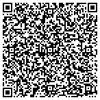 QR code with Control Technology & Solutions contacts