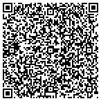 QR code with Summerland Key Internet by Satellite contacts