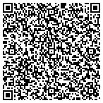 QR code with Campbell Risk Management & Consulting LLC contacts