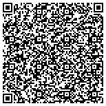 QR code with International Translators of Wisconsin contacts