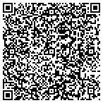 QR code with Kitchen Remodeling Van Nuys contacts