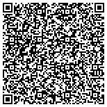 QR code with Kithchen Remodeling Expert Inc contacts