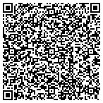 QR code with Itelligence In Business Software Inc contacts