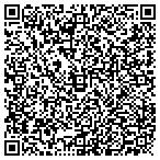 QR code with Unwind Therapeutic Massage contacts