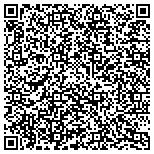 QR code with Local Construction Remodeling contacts