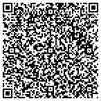QR code with Mark's Home Improvement contacts