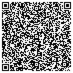 QR code with Meridian Design Center contacts