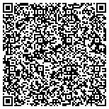 QR code with Jackson Posture Center contacts