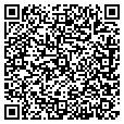 QR code with Mark Overholt contacts