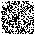 QR code with MasterCore Technologies, Inc contacts