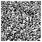 QR code with Rising Sun Landscape contacts