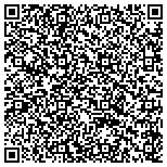 QR code with Multidisciplinary Software Systems Research Corporation contacts