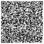QR code with Interactive Video Technologies contacts