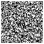 QR code with Phoenix Property Services contacts