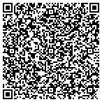 QR code with Sherman Oaks Bathroom Remodeling contacts