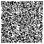 QR code with Sinbad Designs Kitchen And Bathrooms contacts