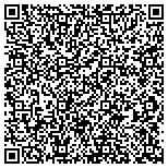 QR code with Sky Renovation & New Construction contacts