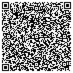QR code with Sunrooms & Rooms Addition contacts