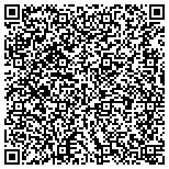 QR code with The Basements Contractor - Pasadena contacts