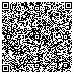 QR code with Software Performance Spec Inc contacts