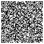 QR code with MAXX Discount Autos contacts