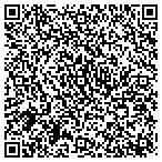 QR code with Surface Masters LLC contacts