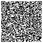 QR code with Jerry Harmeyer Construction contacts