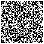 QR code with Holtzworth Home Improvements contacts
