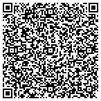 QR code with JM Contracting Services, Llc contacts