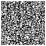 QR code with Marc Sterling General Contractors, LLC contacts