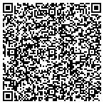 QR code with Kevin Freeman Contracting contacts