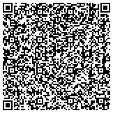 QR code with Precision Therapeutic Massage and Esthetics contacts